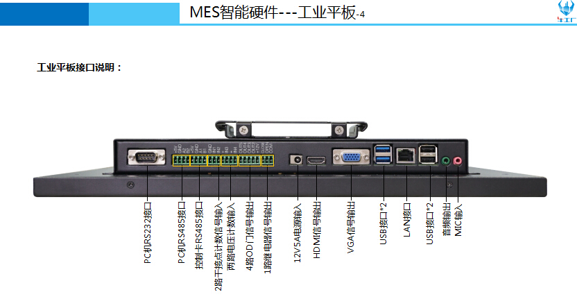 MES智能硬件-工业平板4