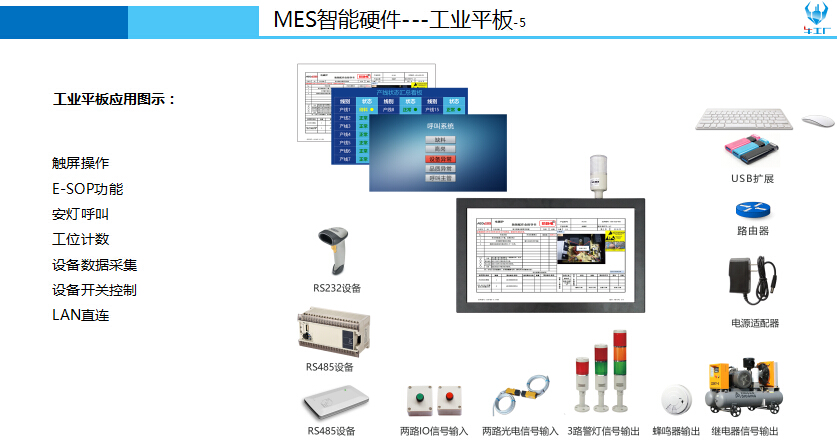 MES智能硬件-工业平板5